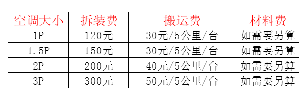 滑县空调移机及费用电话在哪里找